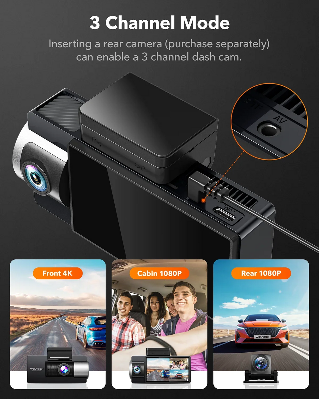 Rear, Dash Dual Camera with IR and 4K+2.5K Camera 3" Card, Dash Dash Vision, WiFi WOLFBOX Night with GPS, 5G Vehicle Cam Super Car LCD UHD Front Cam Built-in 4K 64GB