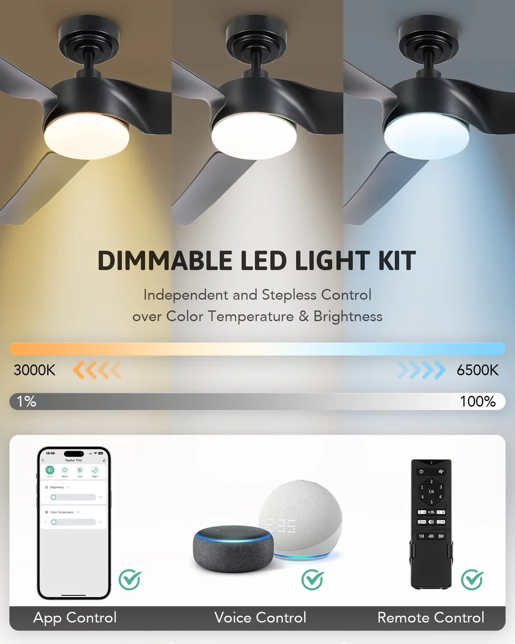 & Remote, Smart Bestco with Black Fan Dimmable Ceiling 52" Modern Light Kit