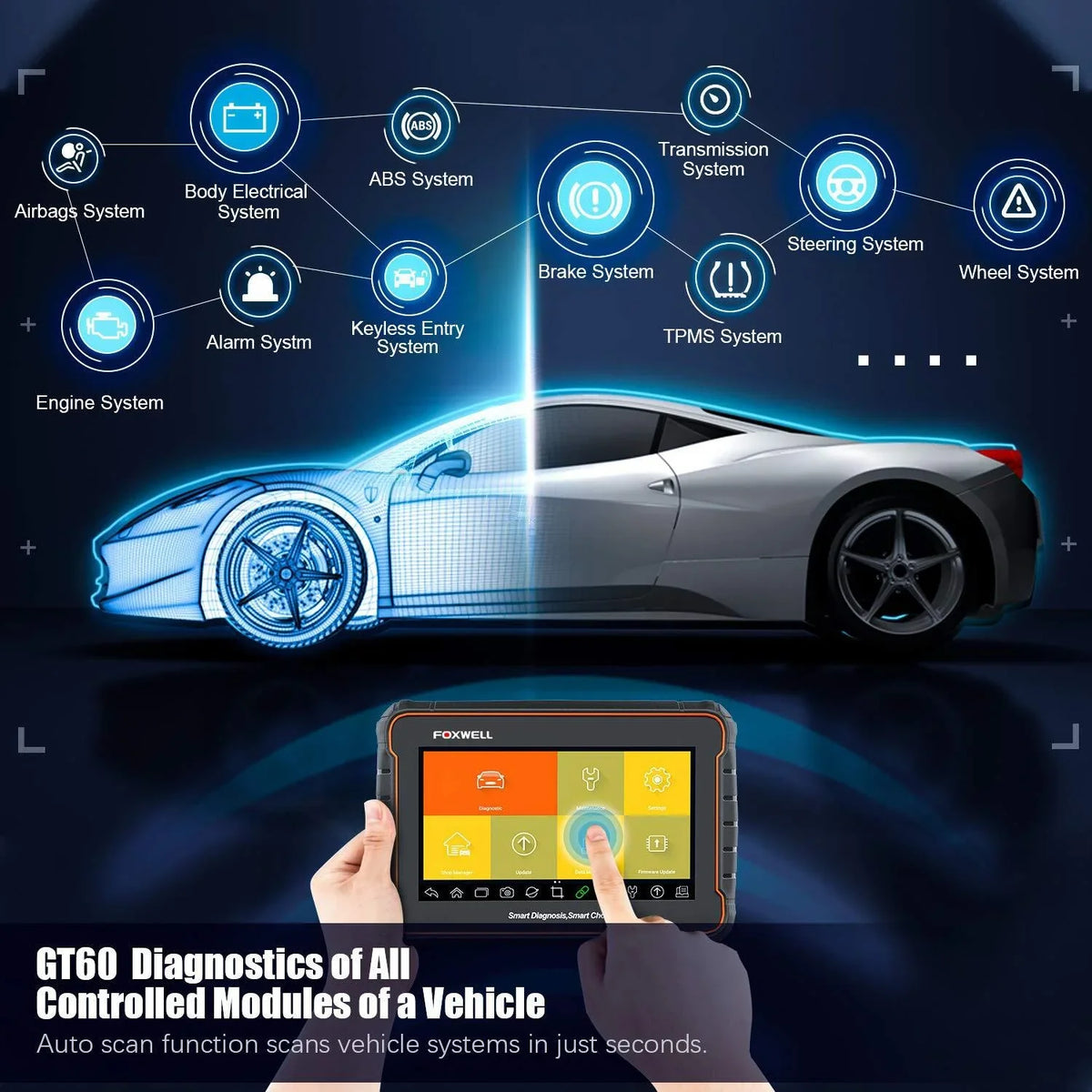 All Full Car Automotive Check, Auto OBD2 EOBD Analyzer System Tool Services Functions Reader Tool Scanner OBDII Scanner Advanced Scan OBD Diagnostic 24 Reset FOXWELL GT60 OBD Automotive Code